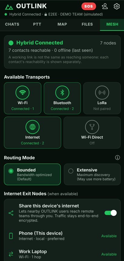 OUTLINK app screen: Mesh: Wi-Fi, Bluetooth and internet exits